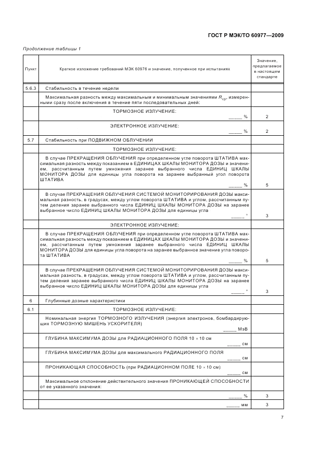 ГОСТ Р МЭК/ТО  60977-2009, страница 11
