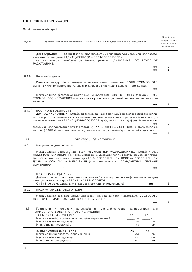 ГОСТ Р МЭК/ТО  60977-2009, страница 16