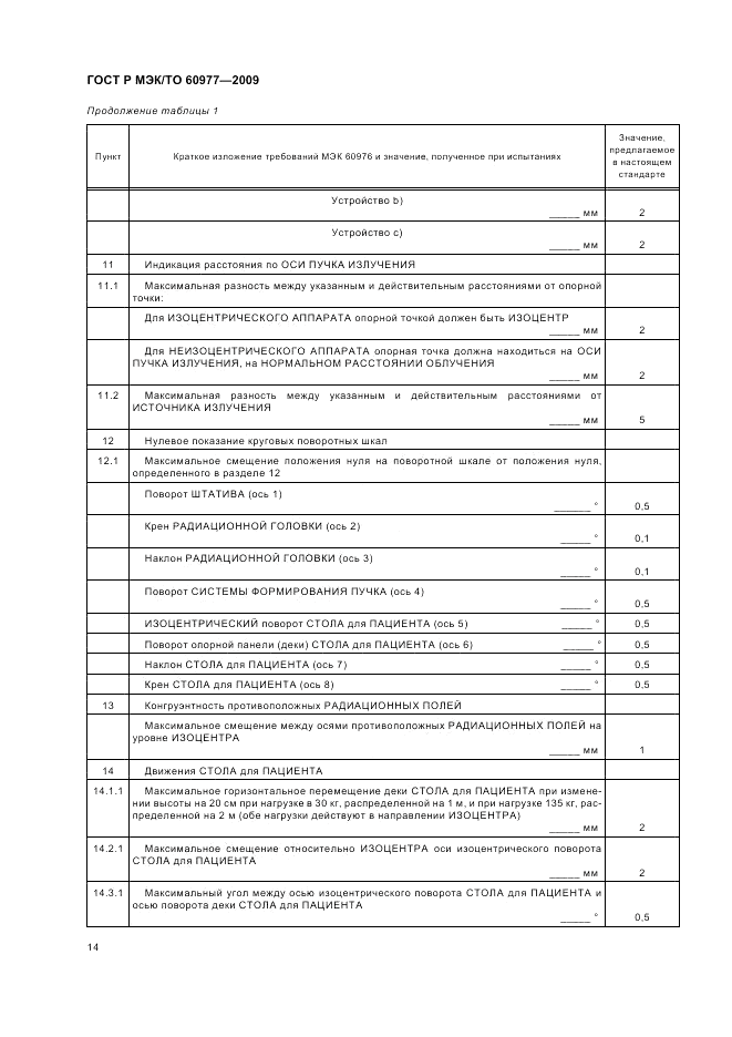 ГОСТ Р МЭК/ТО  60977-2009, страница 18