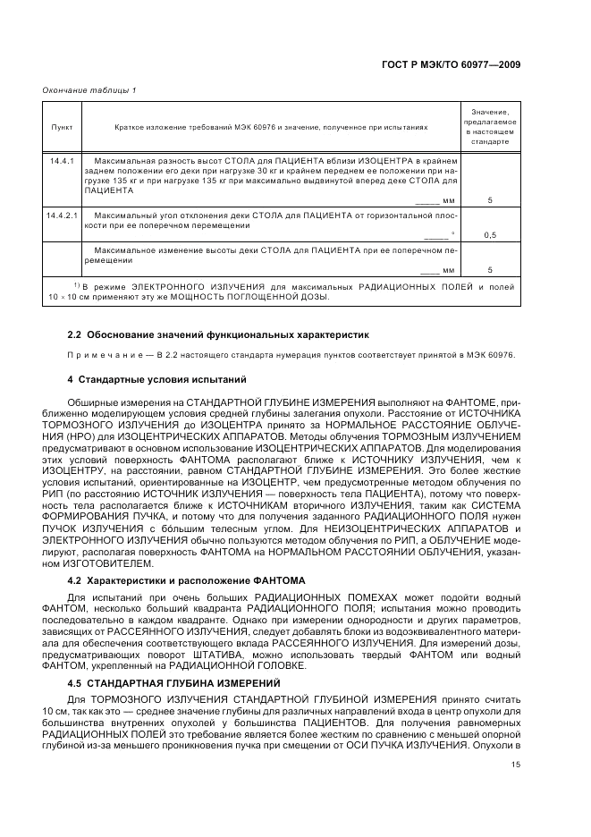 ГОСТ Р МЭК/ТО  60977-2009, страница 19