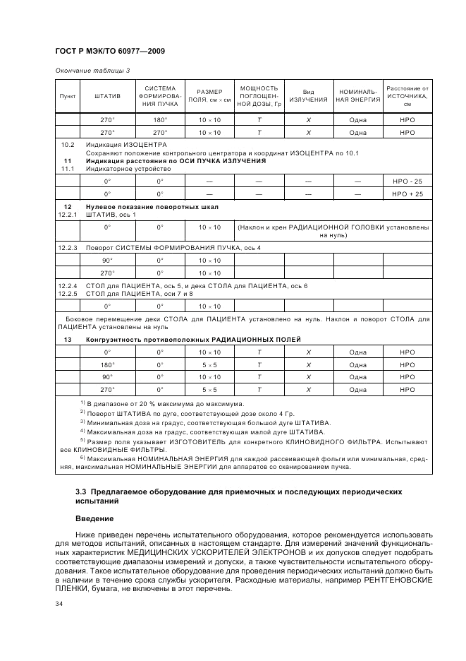 ГОСТ Р МЭК/ТО  60977-2009, страница 38