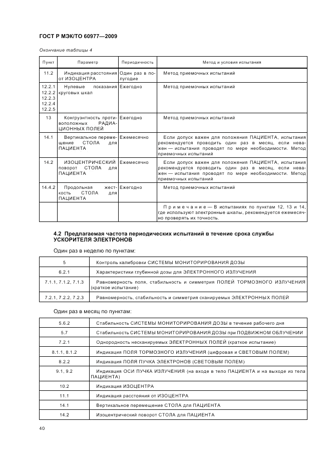 ГОСТ Р МЭК/ТО  60977-2009, страница 44