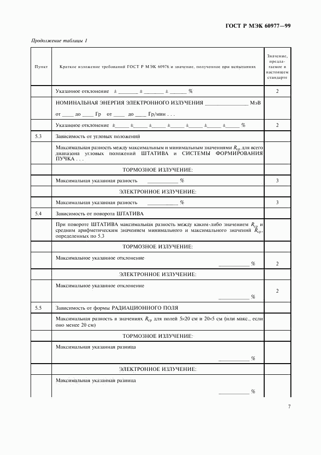 ГОСТ Р МЭК 60977-99, страница 11
