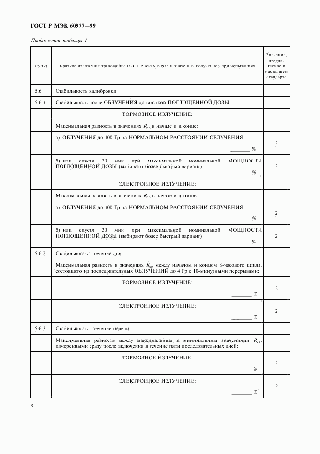 ГОСТ Р МЭК 60977-99, страница 12