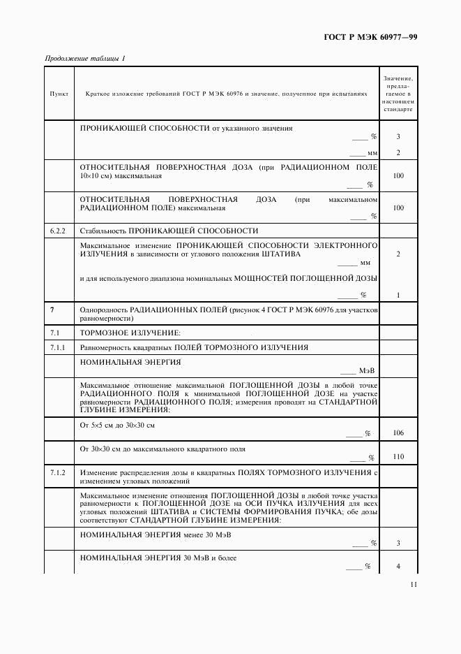 ГОСТ Р МЭК 60977-99, страница 15