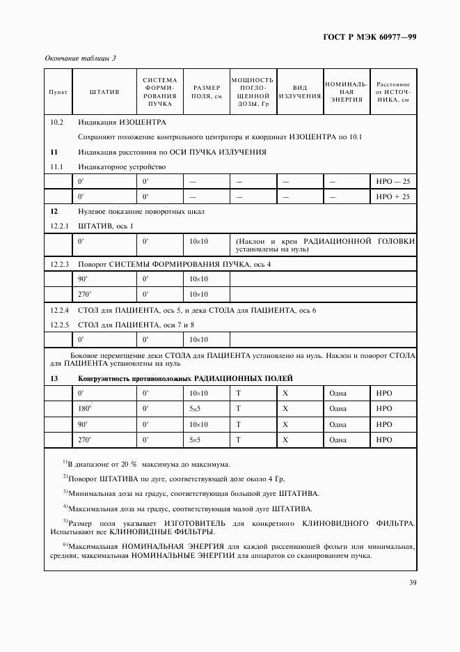 ГОСТ Р МЭК 60977-99, страница 43