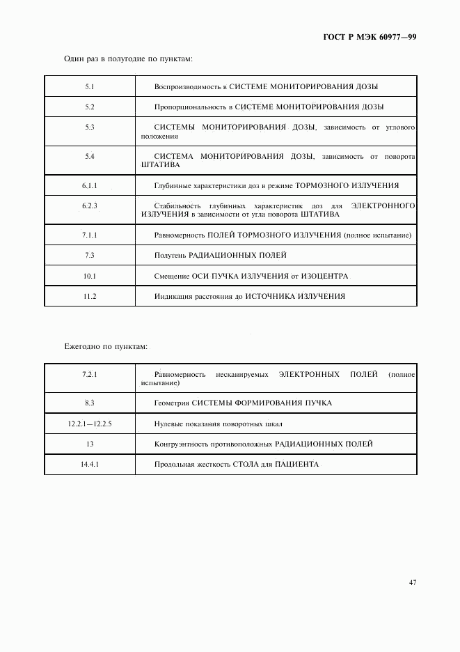ГОСТ Р МЭК 60977-99, страница 51