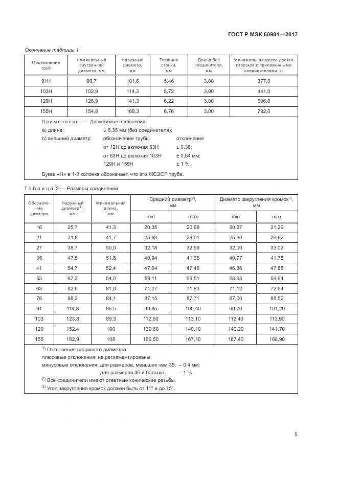 ГОСТ Р МЭК 60981-2017, страница 9