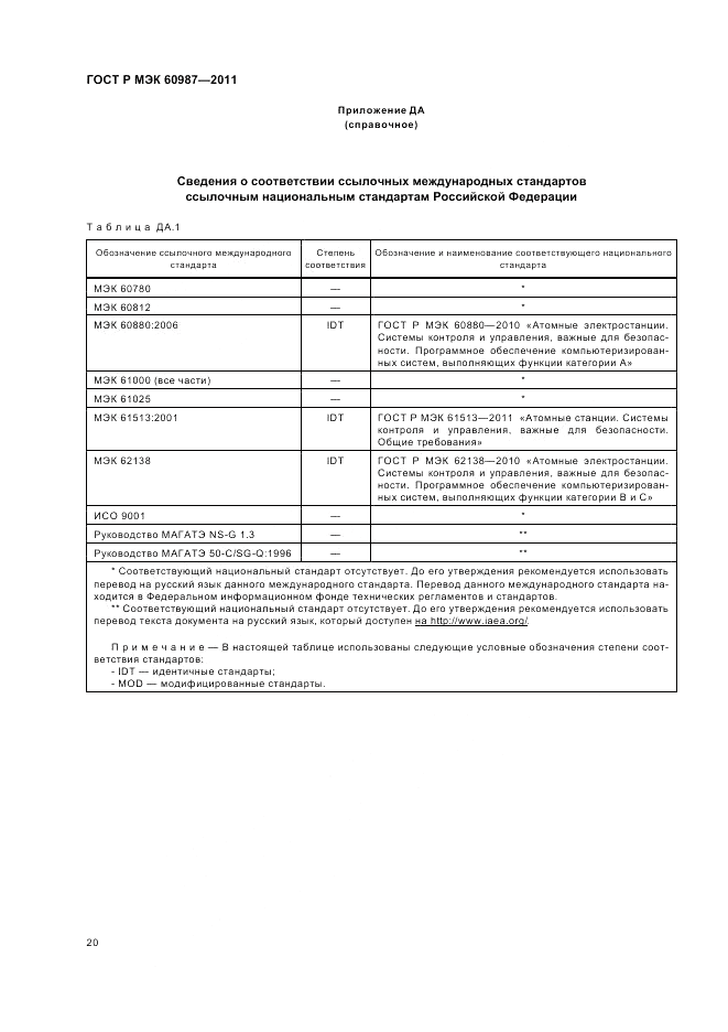 ГОСТ Р МЭК 60987-2011, страница 26