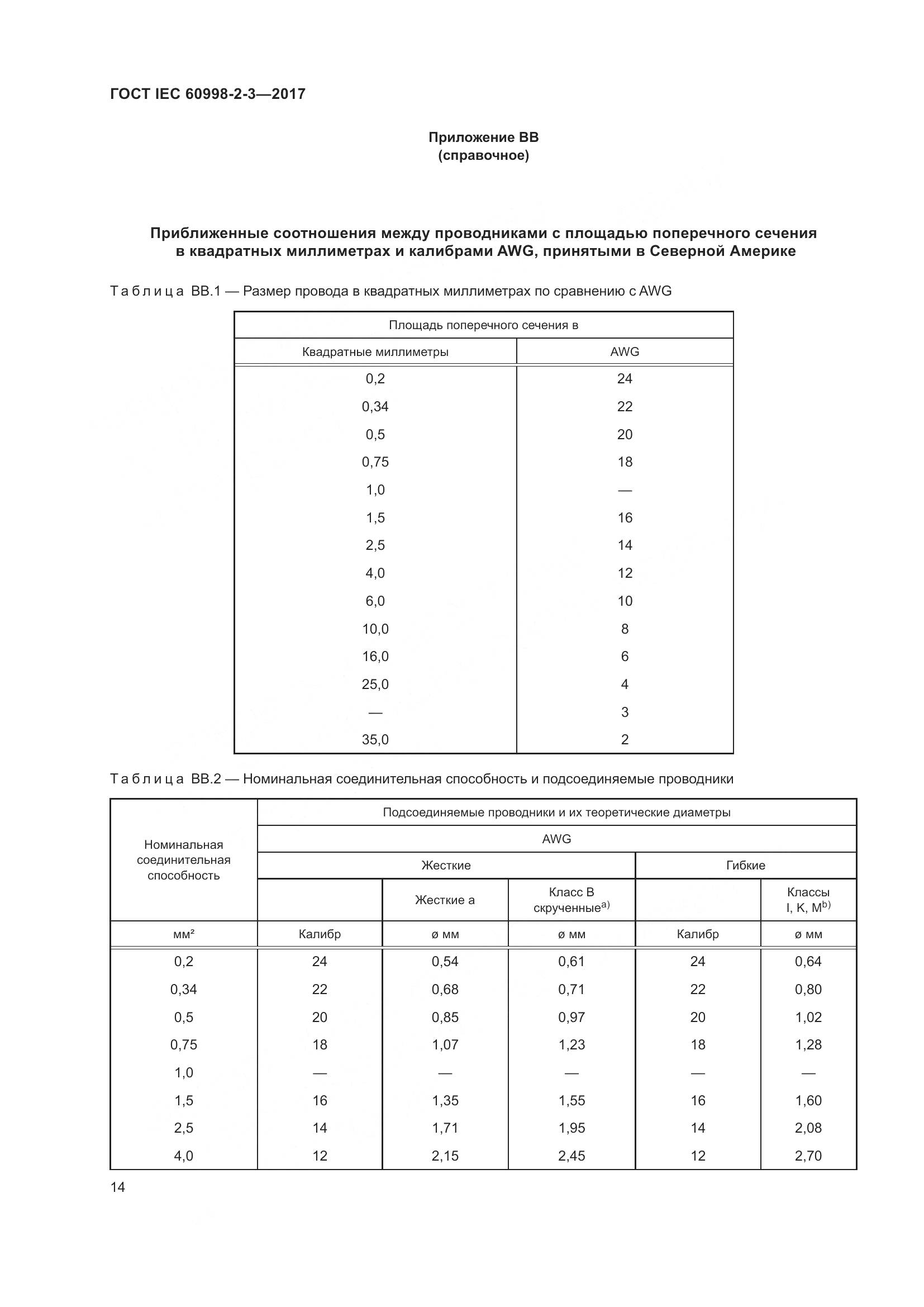 ГОСТ IEC  60998-2-3-2017, страница 19