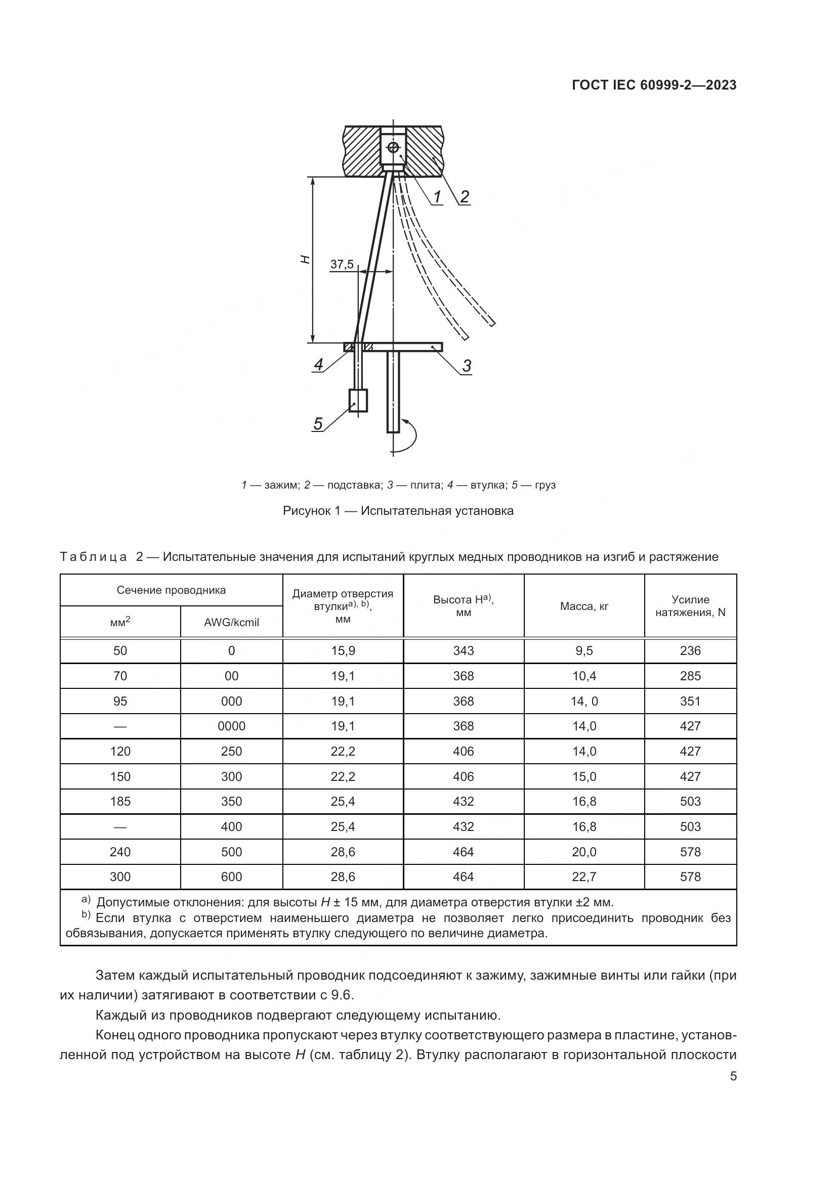 ГОСТ IEC 60999-2-2023, страница 11
