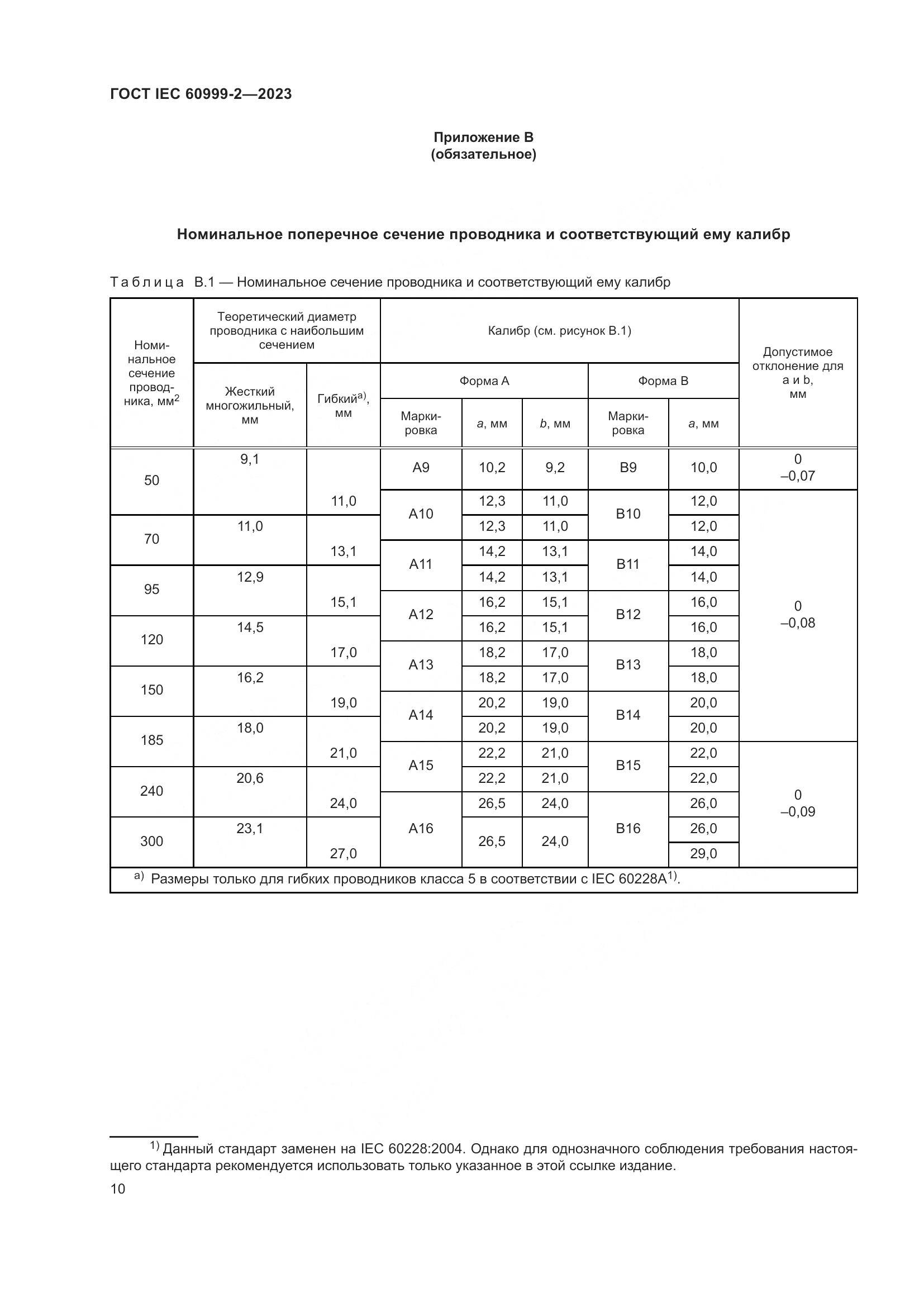 ГОСТ IEC 60999-2-2023, страница 16