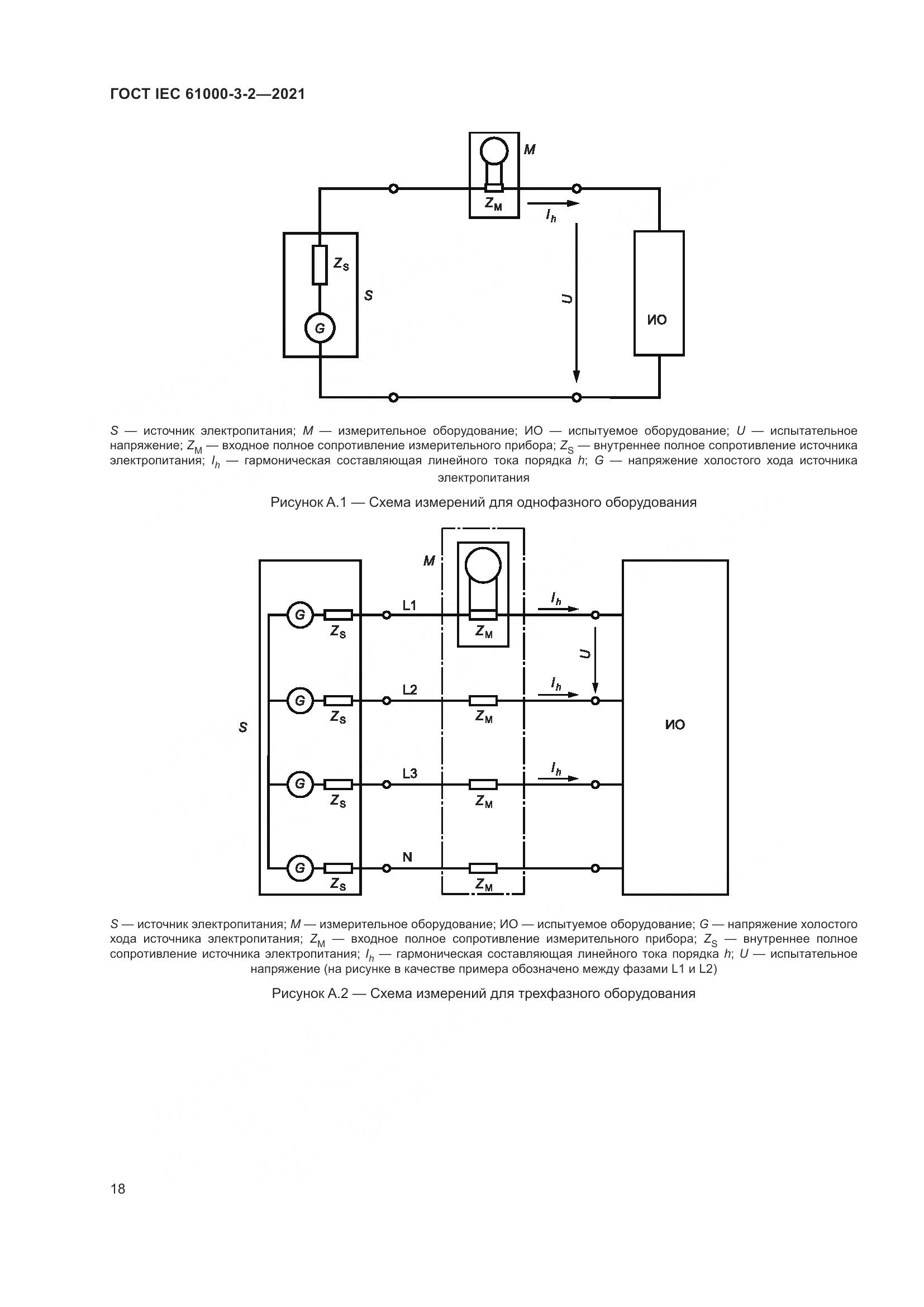 ГОСТ IEC  61000-3-2-2021, страница 25