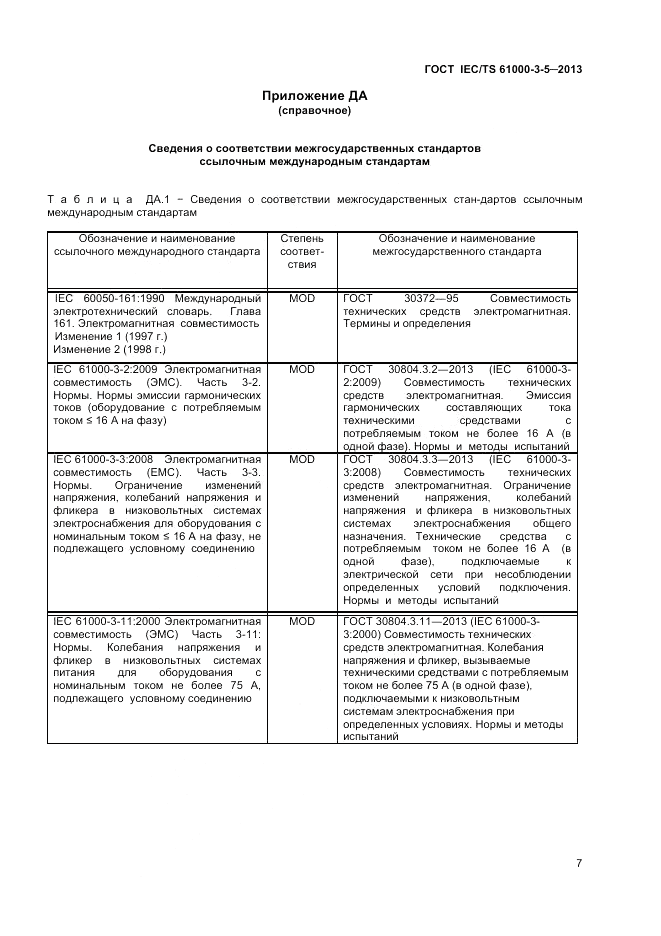 ГОСТ IEC/TS  61000-3-5-2013, страница 11