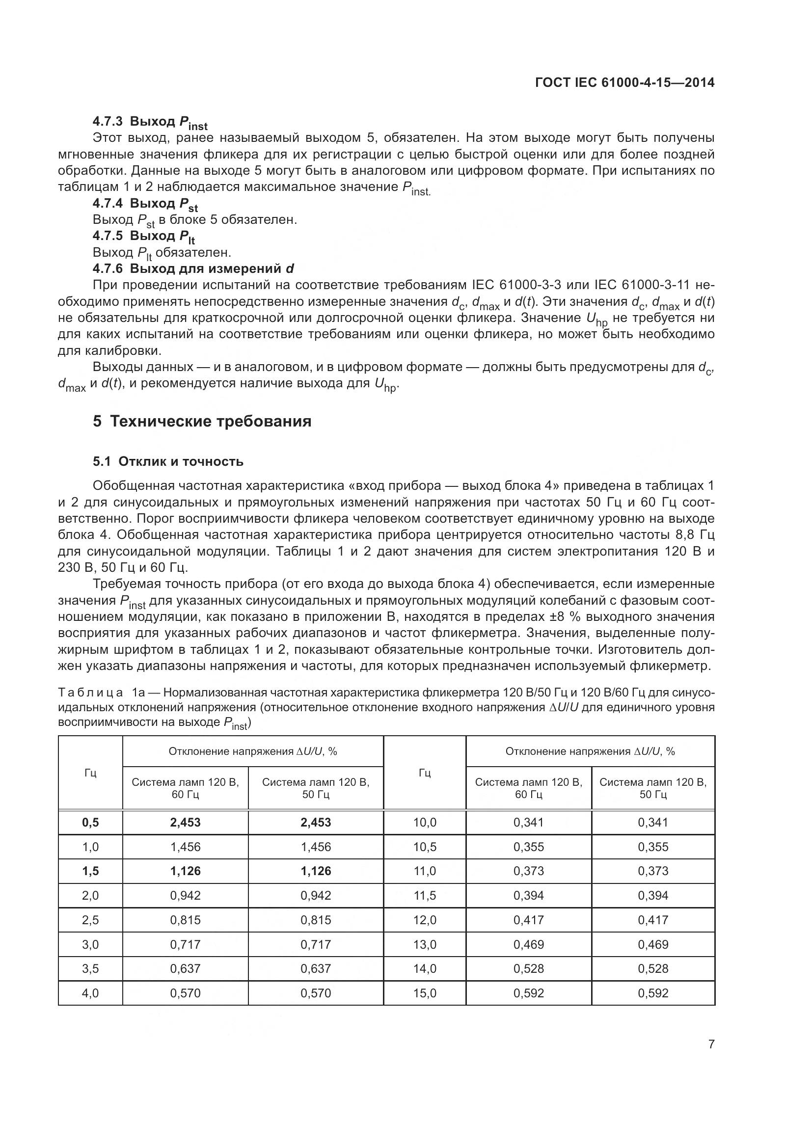 ГОСТ IEC 61000-4-15-2014, страница 11