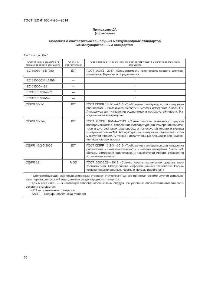 ГОСТ IEC  61000-4-20-2014, страница 56
