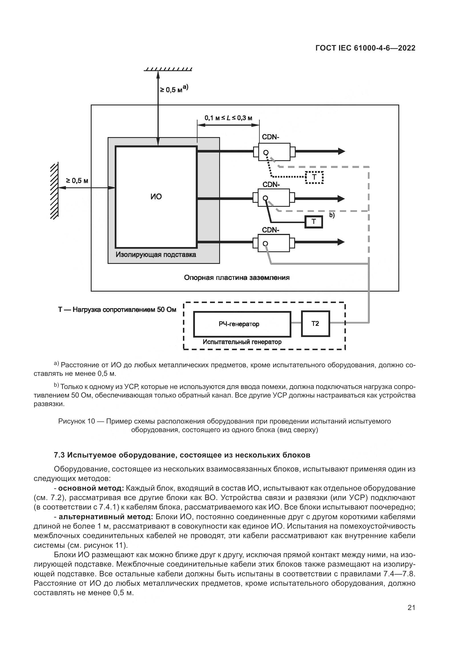 ГОСТ IEC 61000-4-6-2022, страница 28