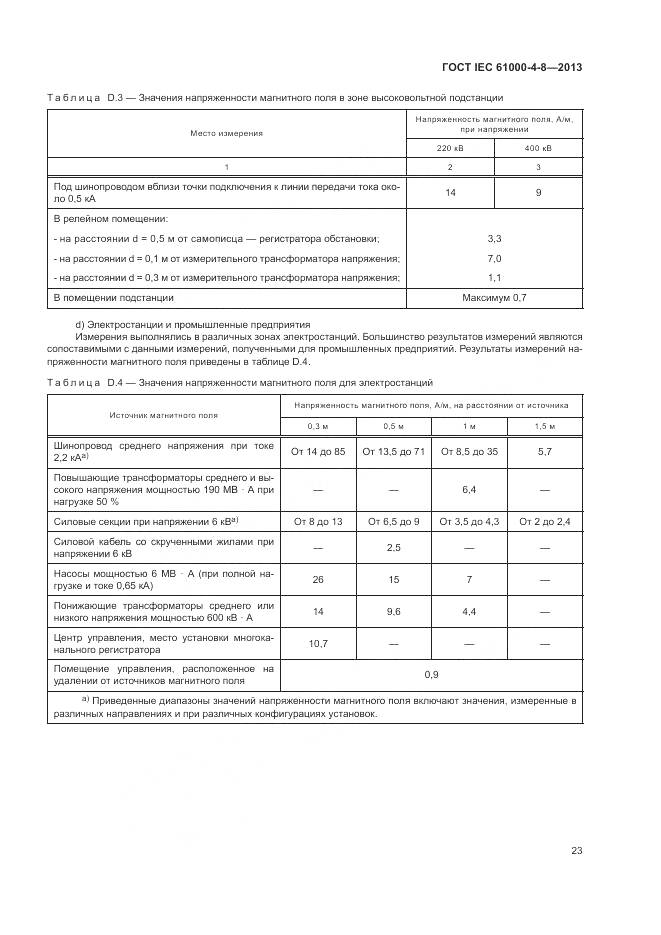 ГОСТ IEC 61000-4-8-2013, страница 29