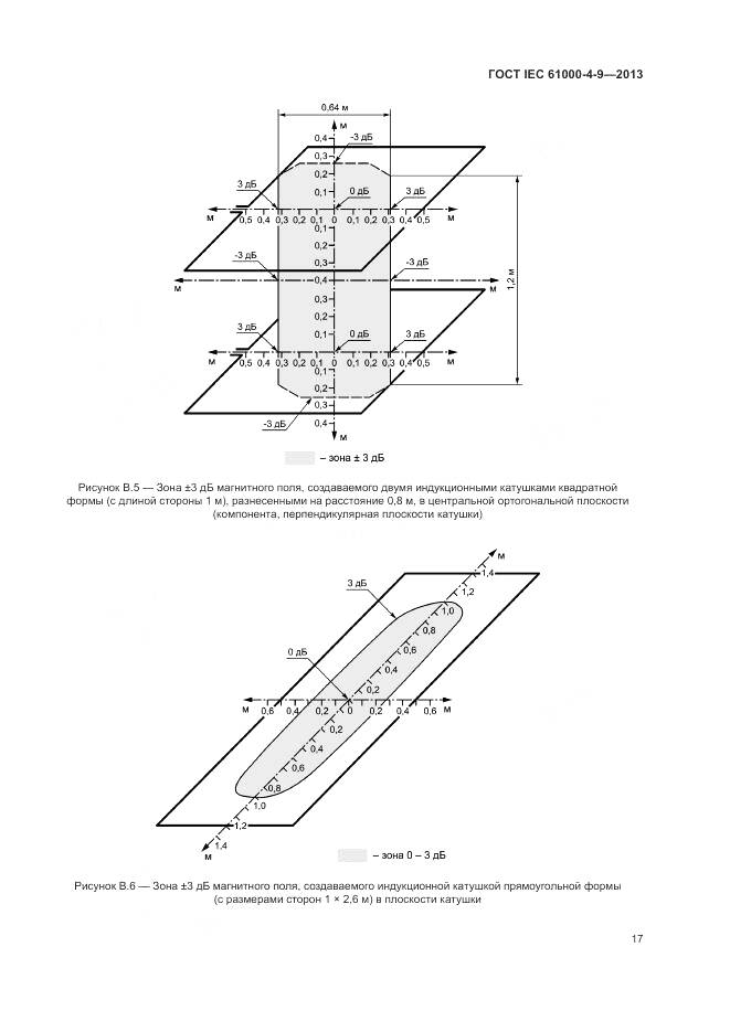 ГОСТ IEC  61000-4-9-2013, страница 23