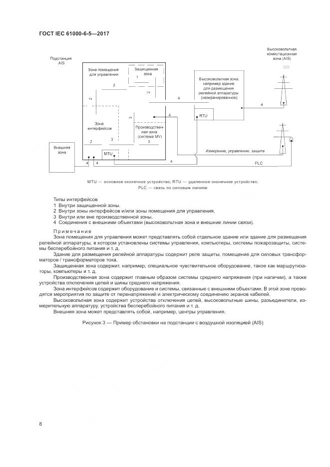 ГОСТ IEC 61000-6-5-2017, страница 14