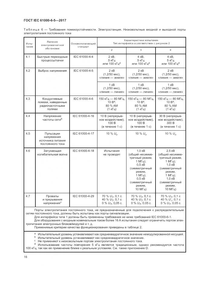 ГОСТ IEC 61000-6-5-2017, страница 22