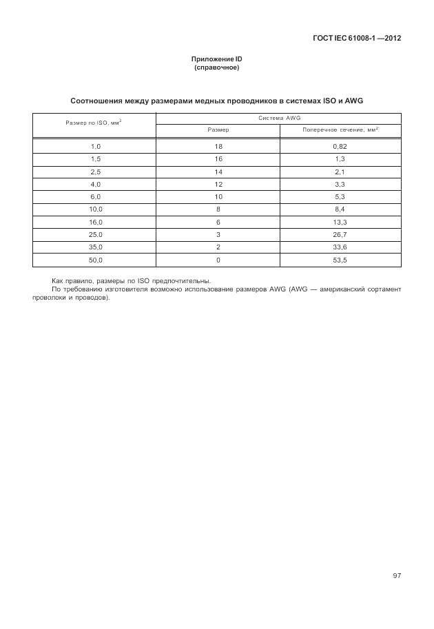 ГОСТ IEC 61008-1-2012, страница 105