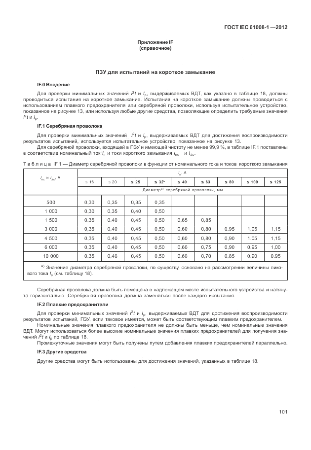 ГОСТ IEC 61008-1-2012, страница 109