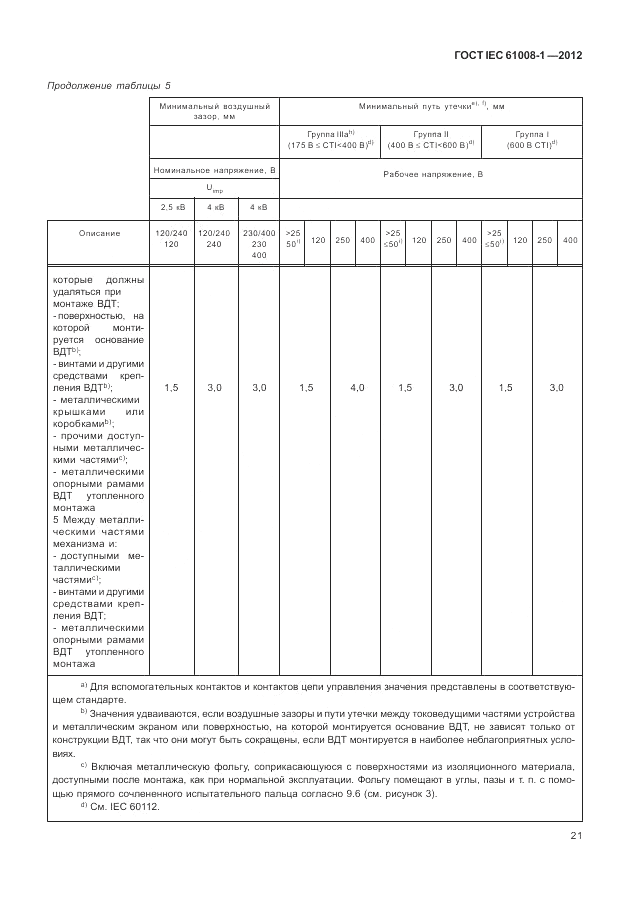 ГОСТ IEC 61008-1-2012, страница 29