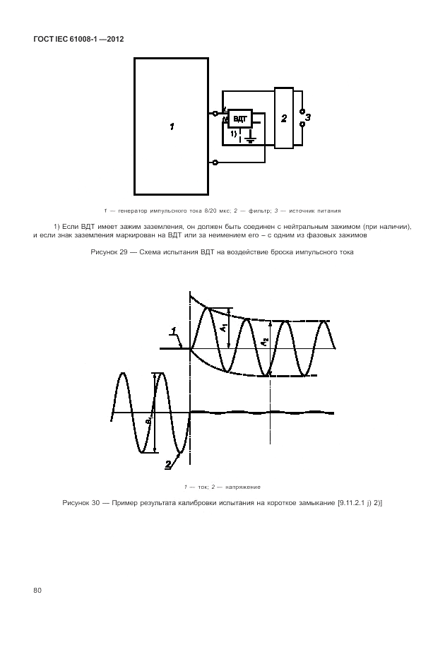 ГОСТ IEC 61008-1-2012, страница 88
