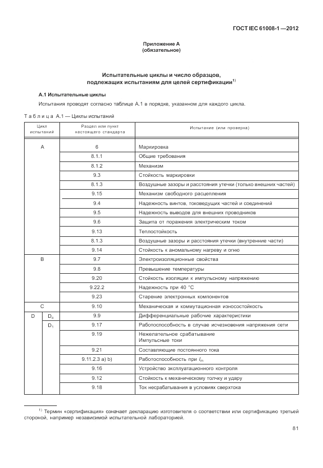 ГОСТ IEC 61008-1-2012, страница 89