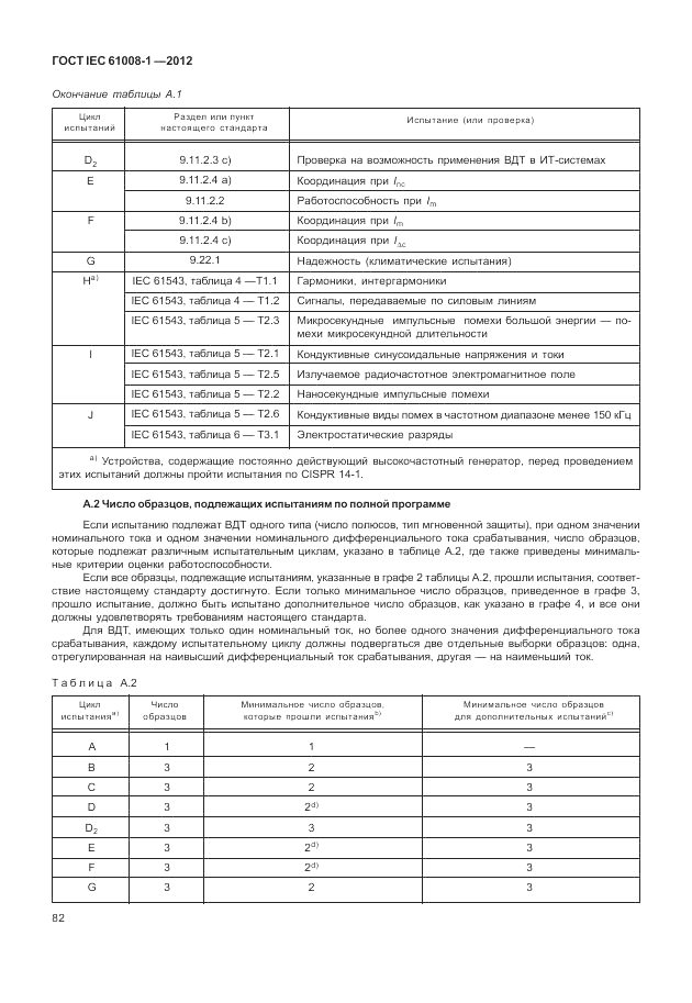 ГОСТ IEC 61008-1-2012, страница 90
