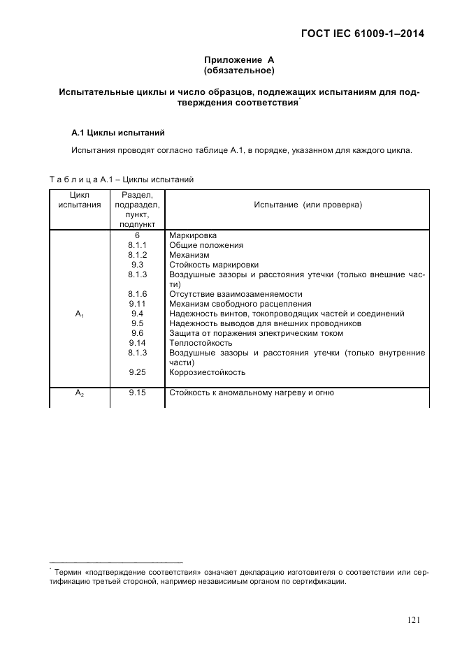 ГОСТ IEC 61009-1-2014, страница 129