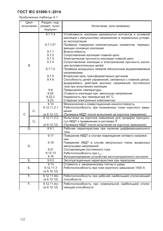 ГОСТ IEC 61009-1-2014, страница 130