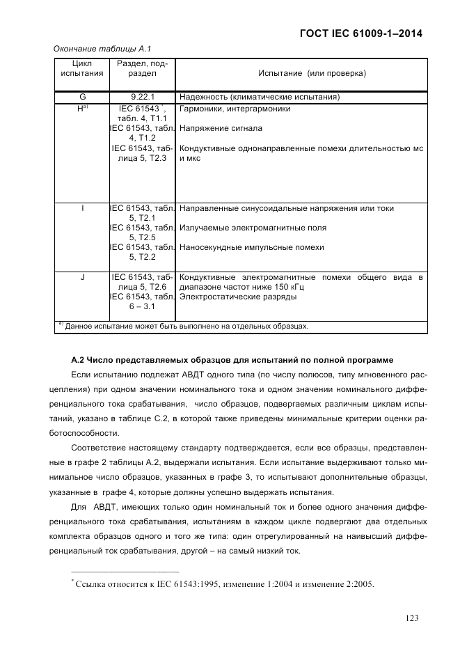 ГОСТ IEC 61009-1-2014, страница 131