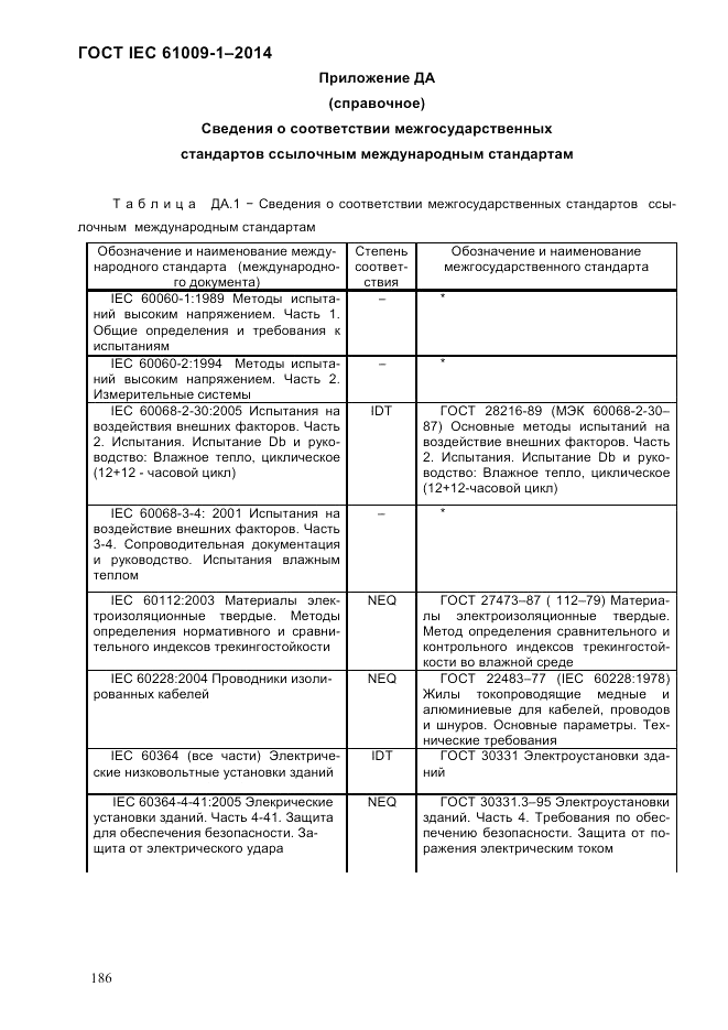 ГОСТ IEC 61009-1-2014, страница 194