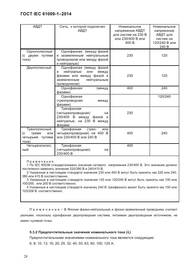 ГОСТ IEC 61009-1-2014, страница 36