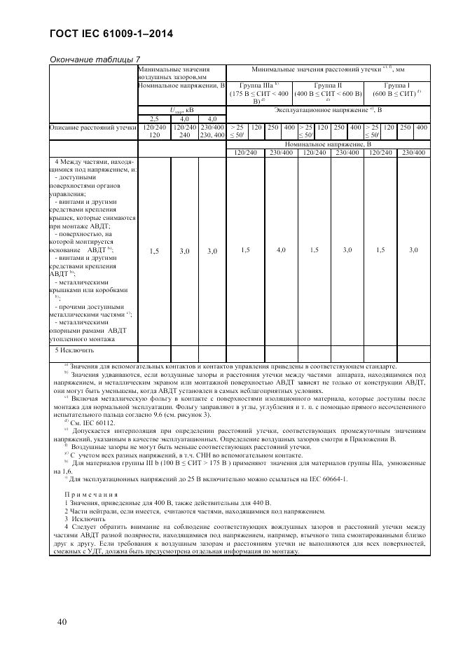 ГОСТ IEC 61009-1-2014, страница 48