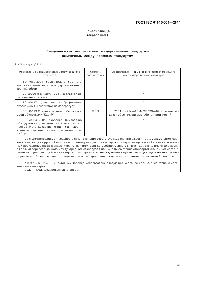 ГОСТ IEC 61010-031-2011, страница 49
