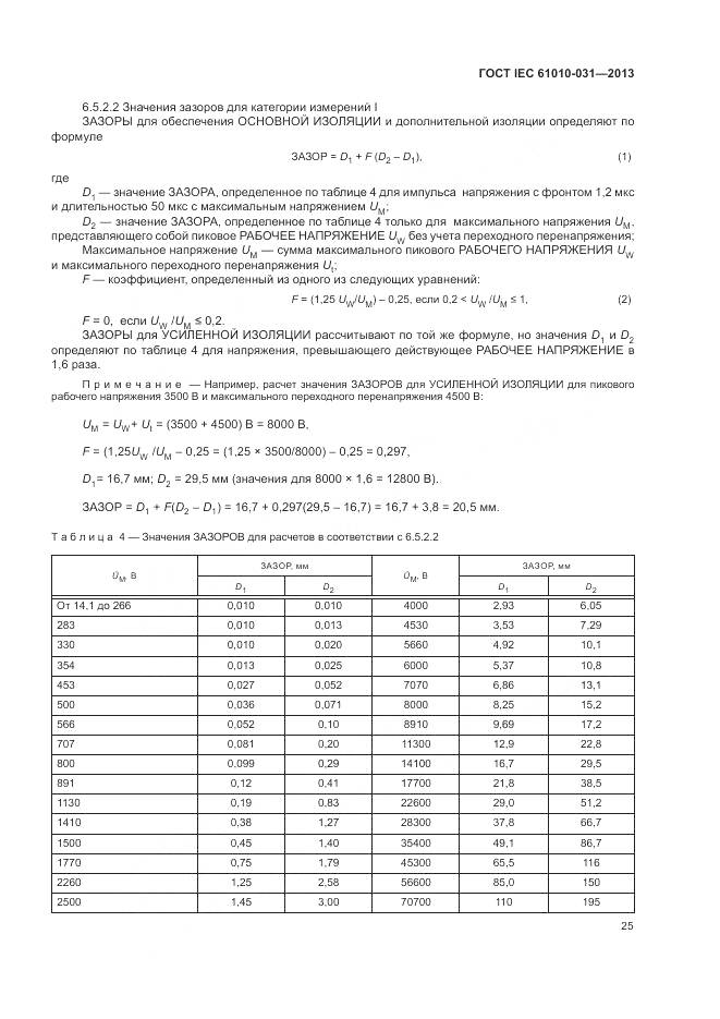 ГОСТ IEC 61010-031-2013, страница 33