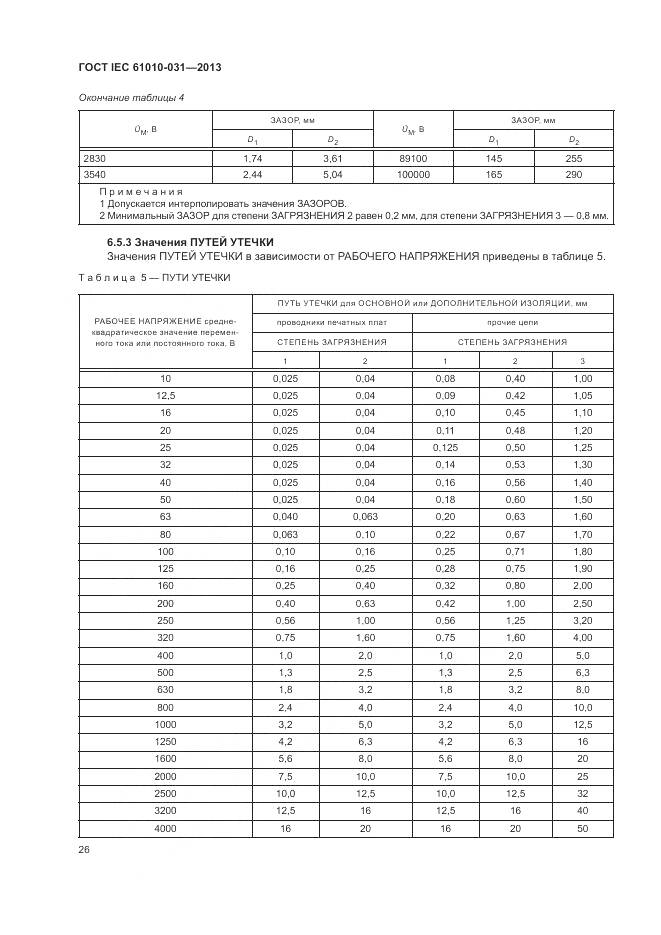 ГОСТ IEC 61010-031-2013, страница 34