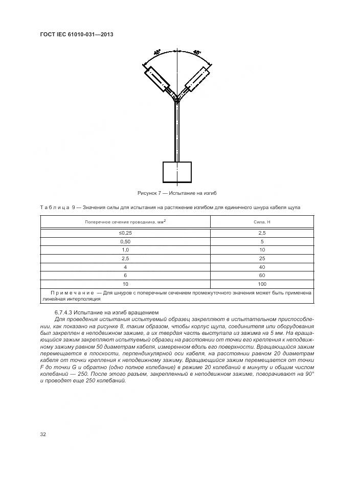 ГОСТ IEC 61010-031-2013, страница 40
