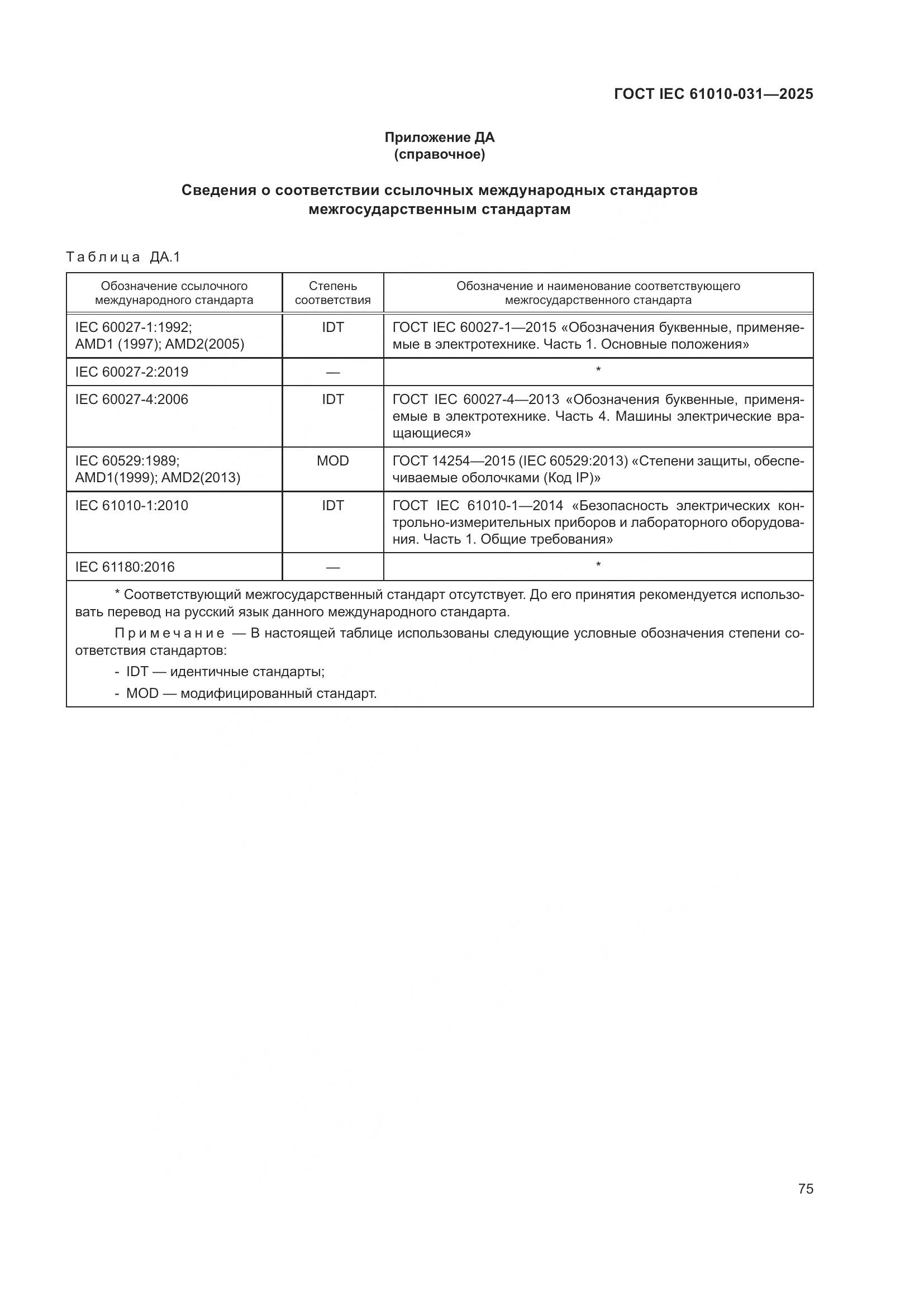 ГОСТ IEC 61010-031-2025, страница 83