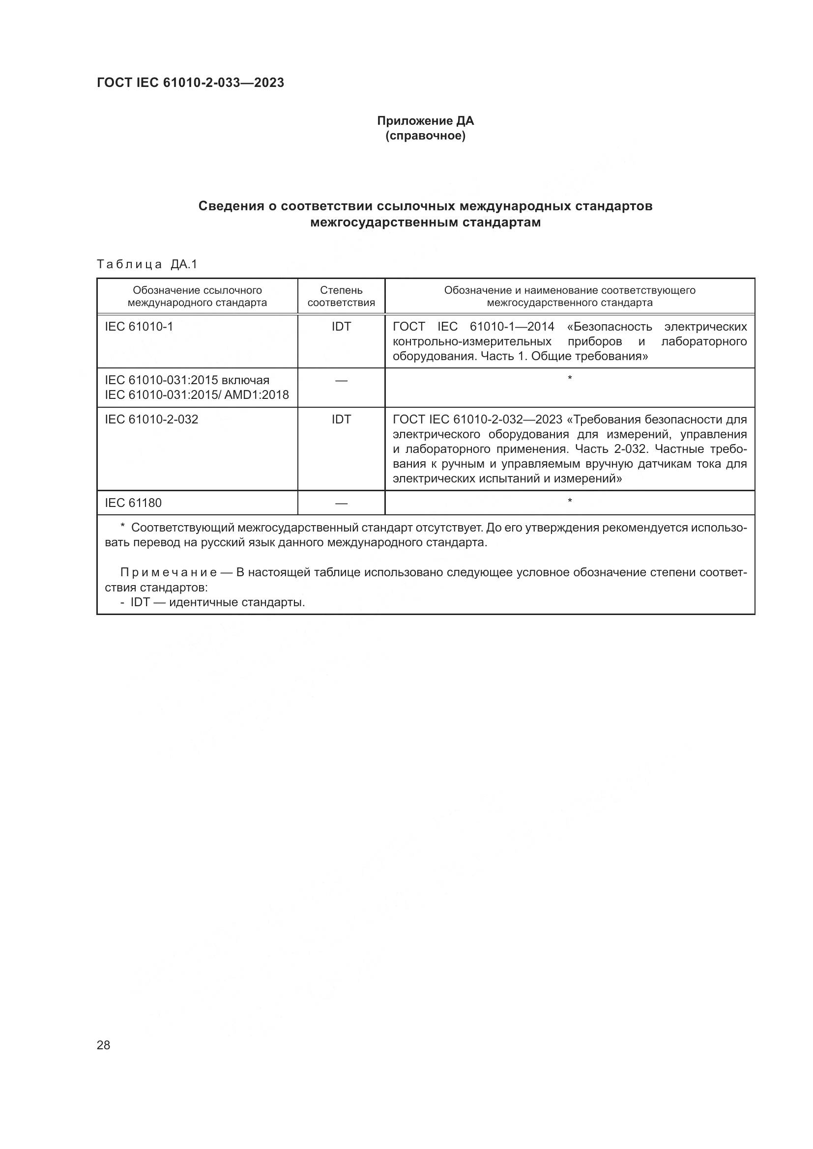 ГОСТ IEC 61010-2-033-2023, страница 35
