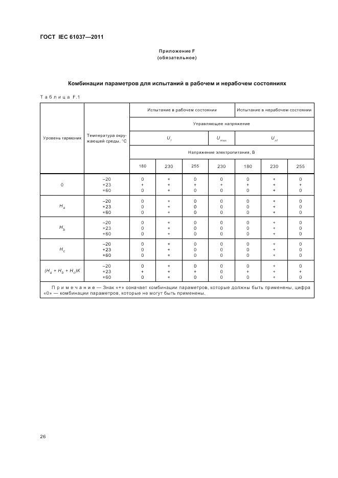 ГОСТ IEC 61037-2011, страница 30