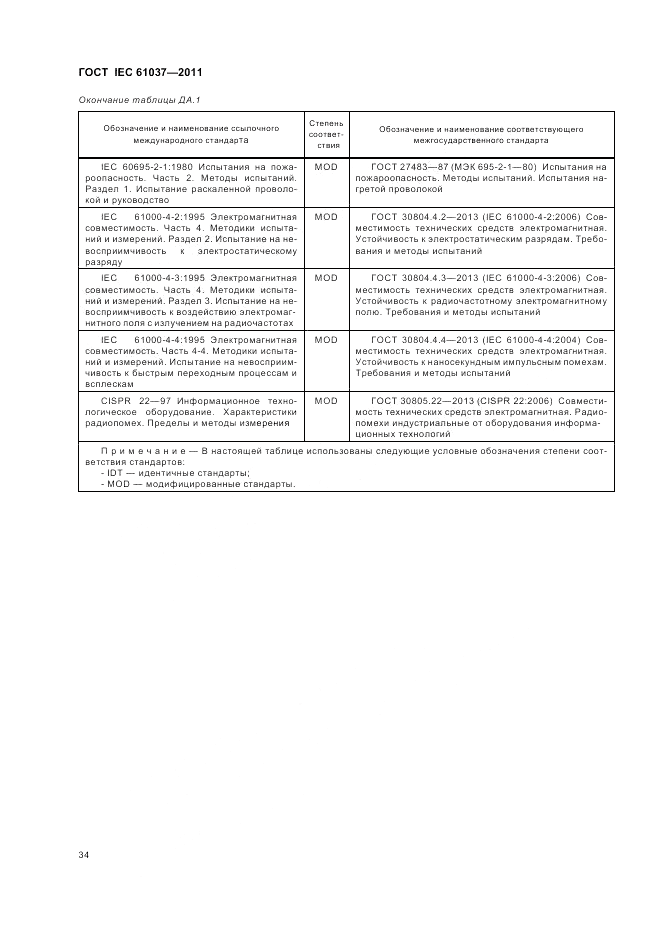 ГОСТ IEC 61037-2011, страница 38