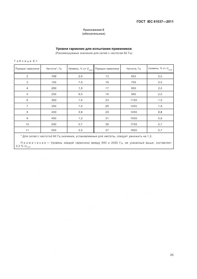 ГОСТ IEC 61037-2011, страница 29