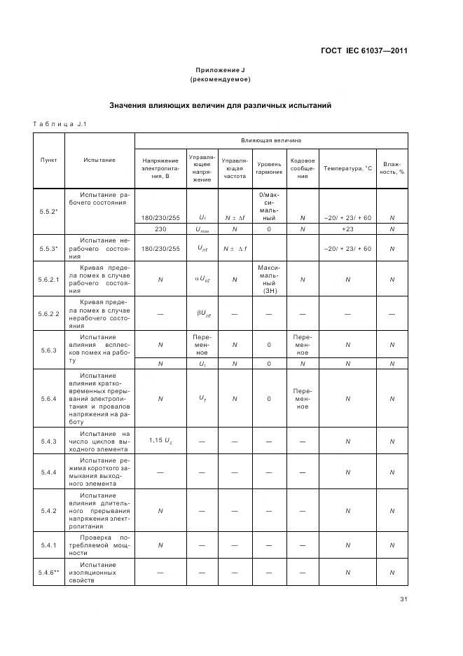 ГОСТ IEC 61037-2011, страница 35