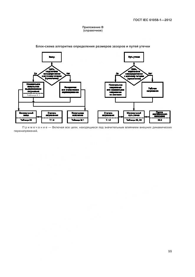 ГОСТ IEC 61058-1-2012, страница 105