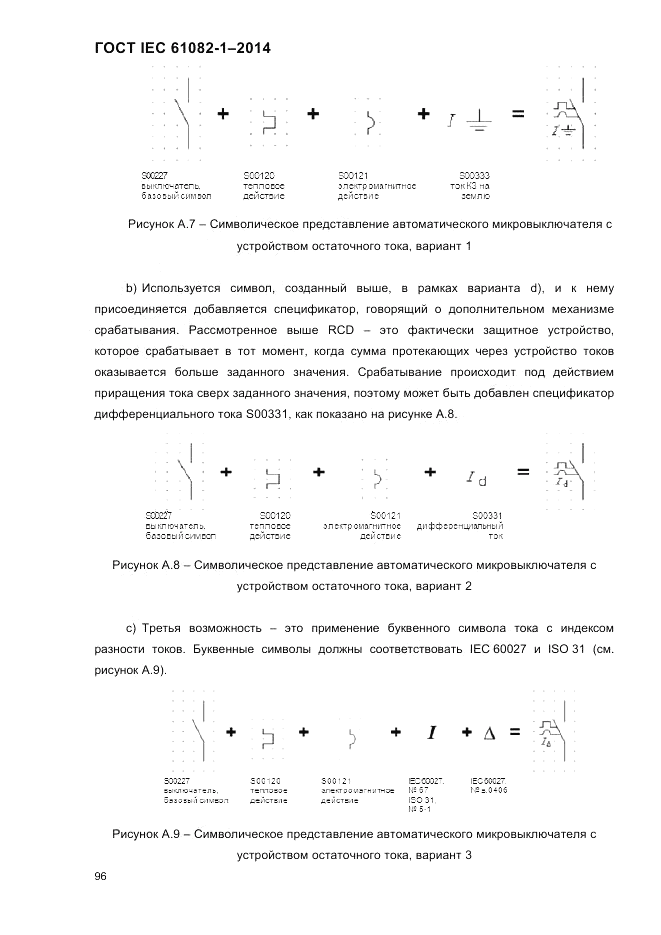 ГОСТ IEC 61082-1-2014, страница 102