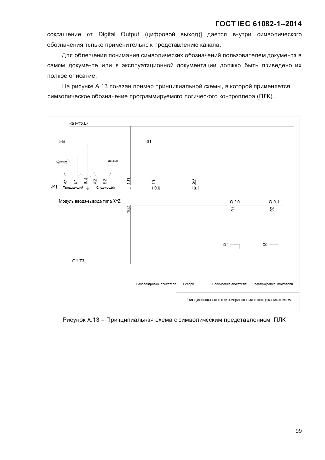 ГОСТ IEC 61082-1-2014, страница 105